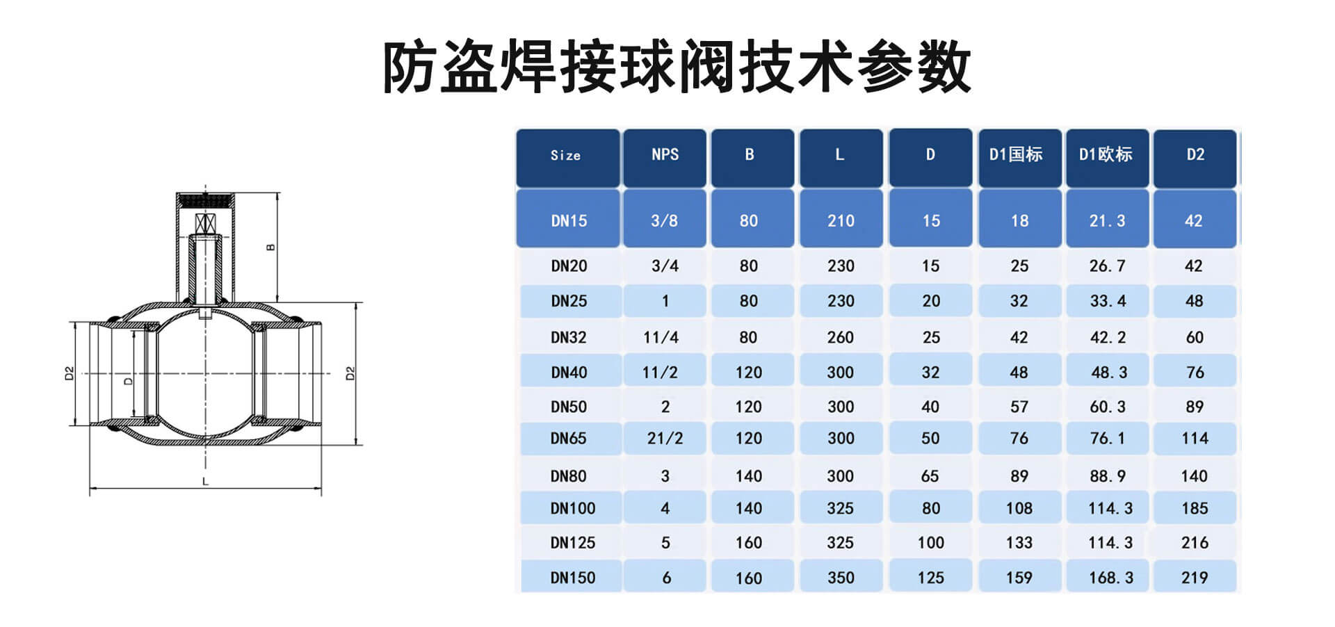 六令宝典全年免费资料