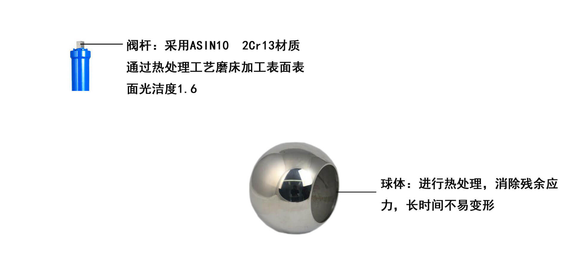 六令宝典全年免费资料