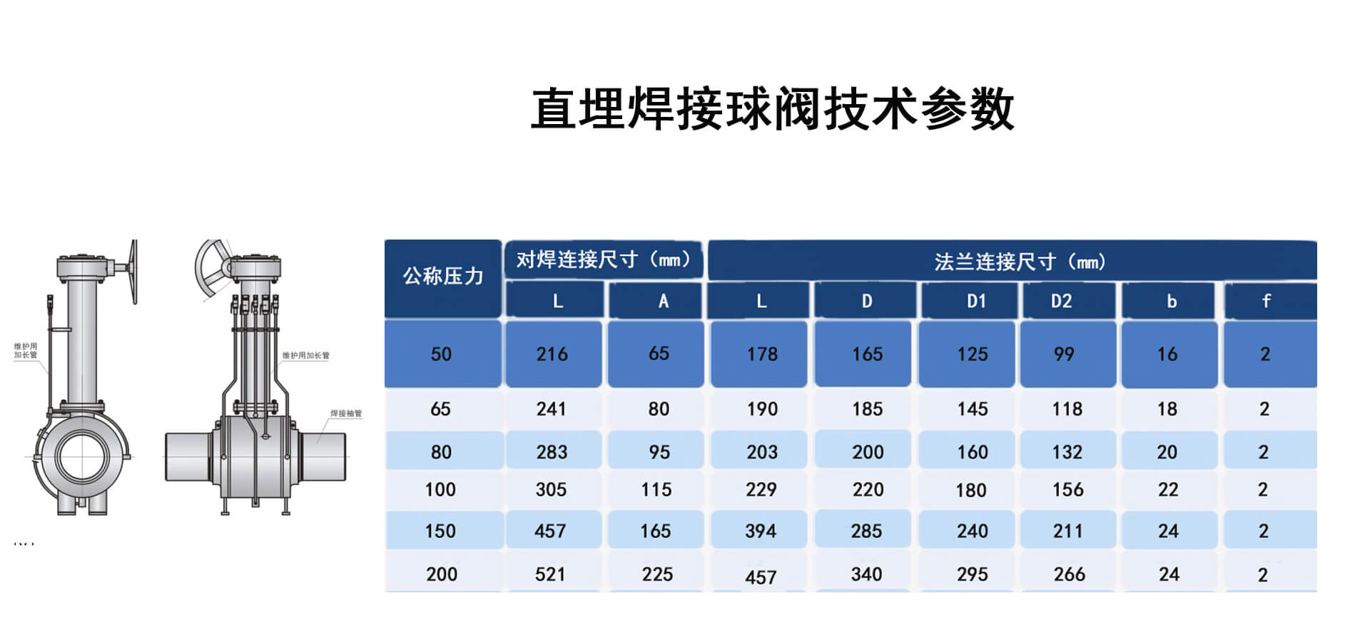 六令宝典全年免费资料