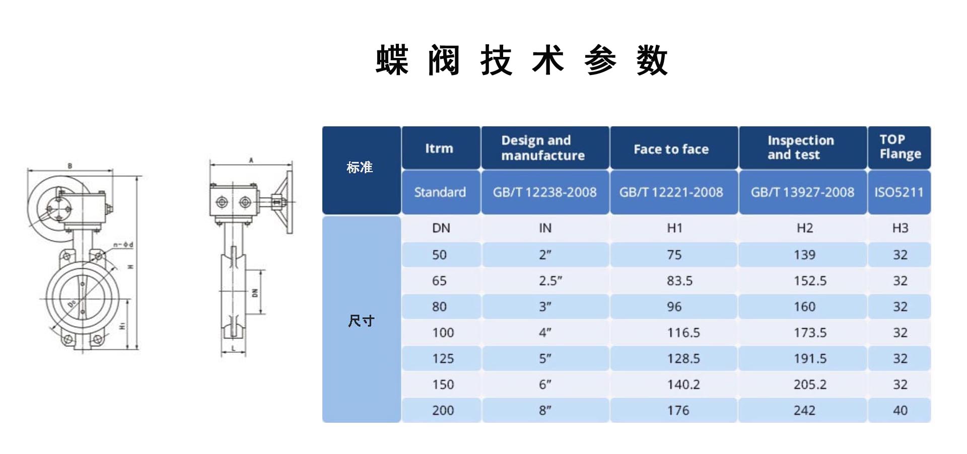 六令宝典全年免费资料