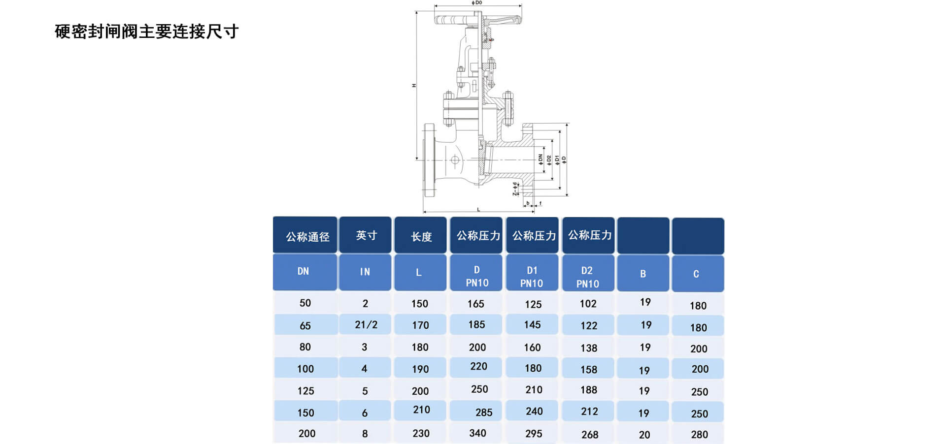 六令宝典全年免费资料