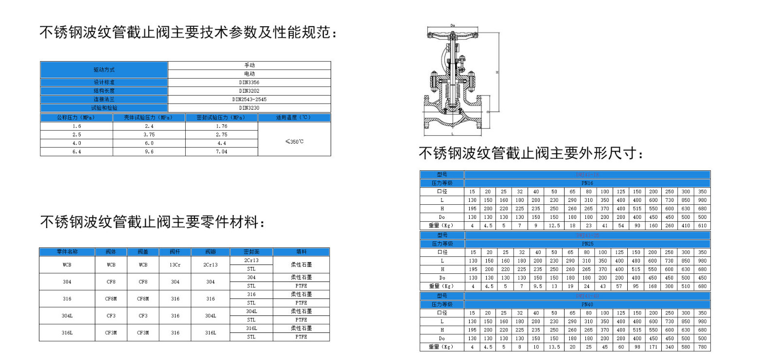 截止阀6.jpg