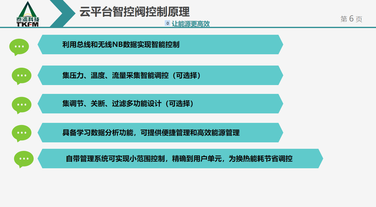 六令宝典全年免费资料