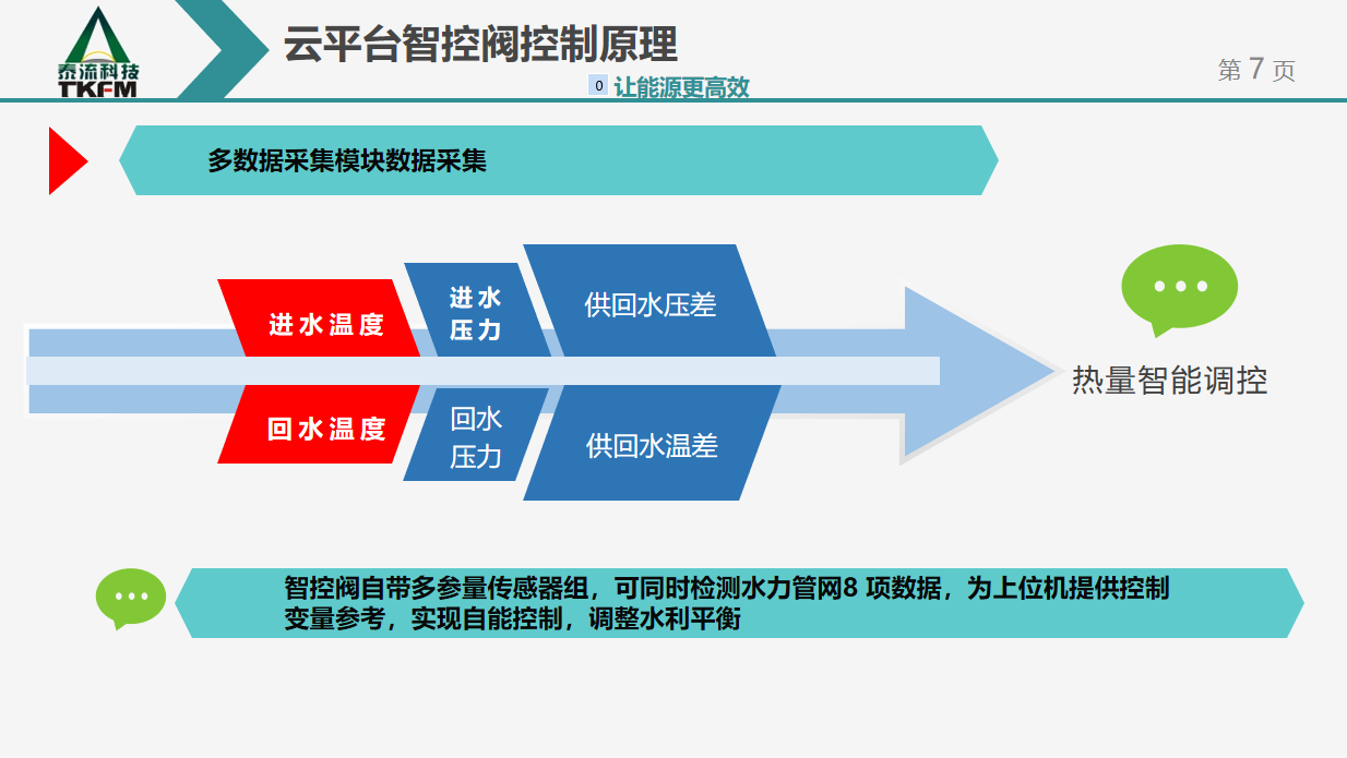 六令宝典全年免费资料