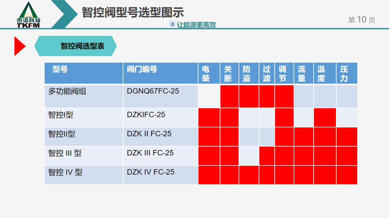 六令宝典全年免费资料