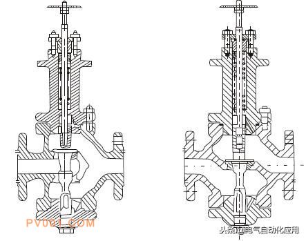  电动调节阀的结构和原理，常见故障及处理方法！