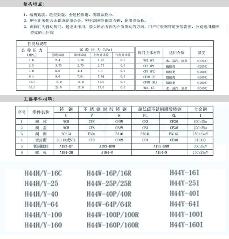 六令宝典全年免费资料