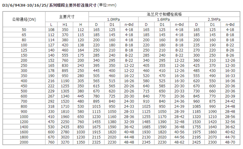 六令宝典全年免费资料