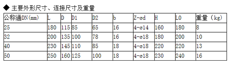 六令宝典全年免费资料