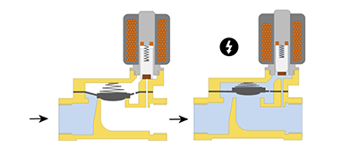 常闭电磁阀.png