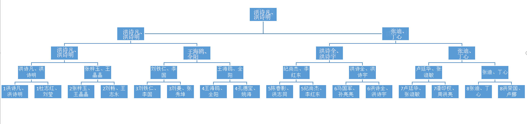 六令宝典全年免费资料